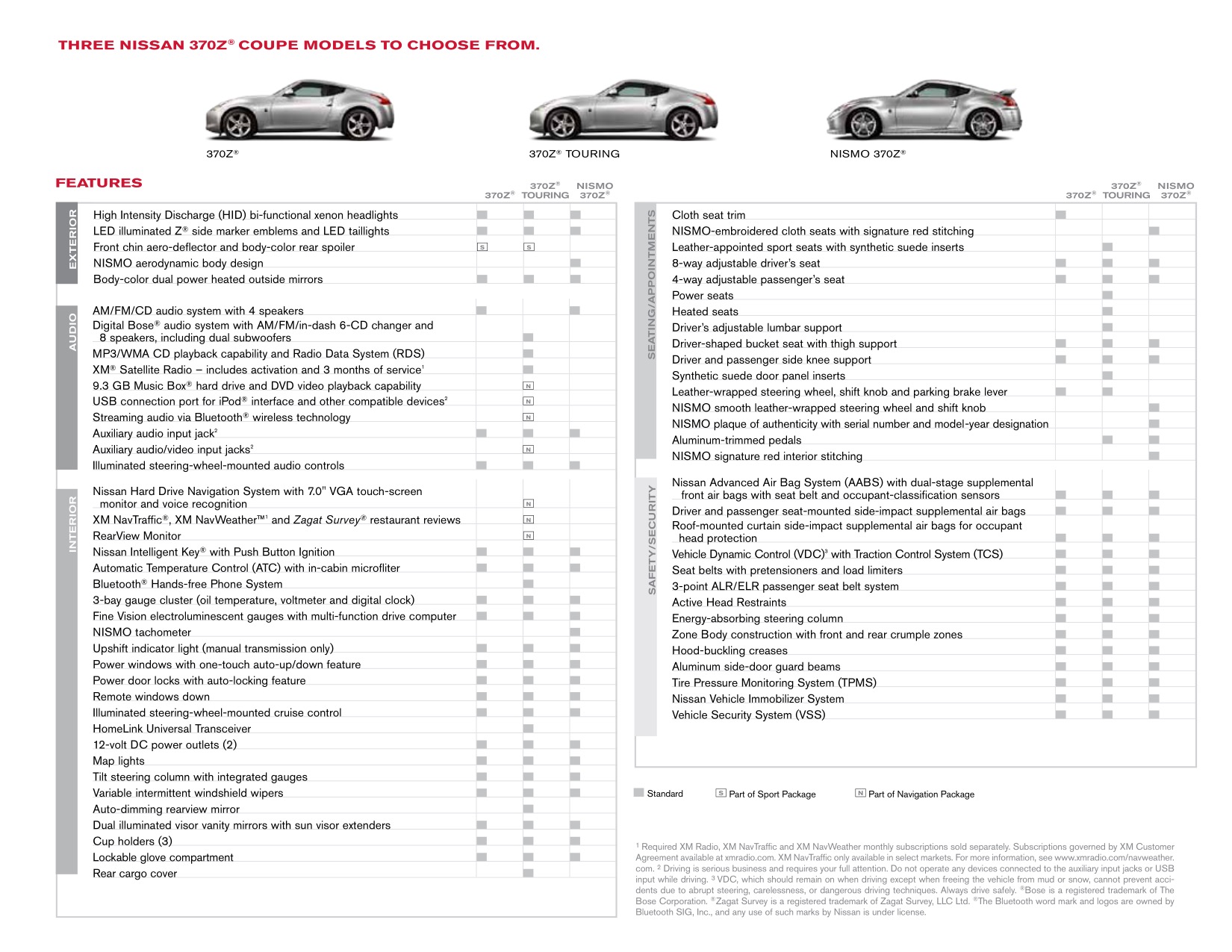 2011 Nissan 370Z Brochure Page 1